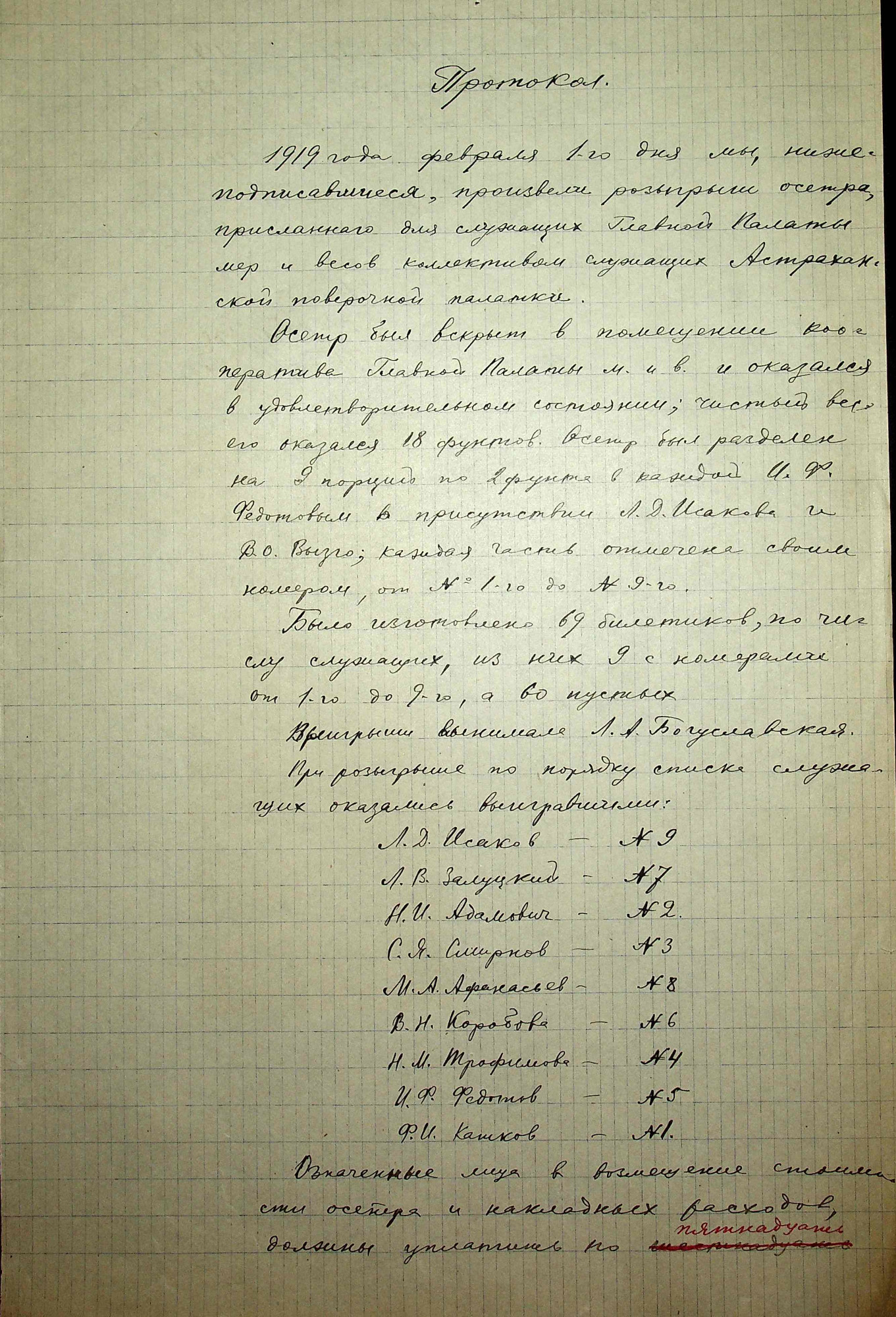 Протокол собрания служащих Главной палаты и Петроградской поверочной палатки от 1 февраля 1919 г.